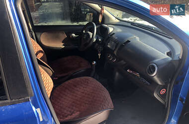 Хетчбек Nissan Note 2006 в 