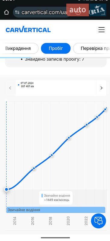 Хэтчбек Nissan Note 2013 в Радивилове фото 53 Хэтчбек Nissan Note 2013 в Радивилове