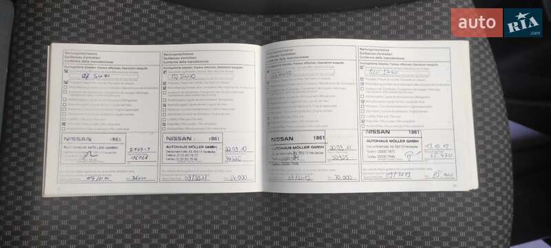 Хэтчбек Nissan Note 2008 в Коростене