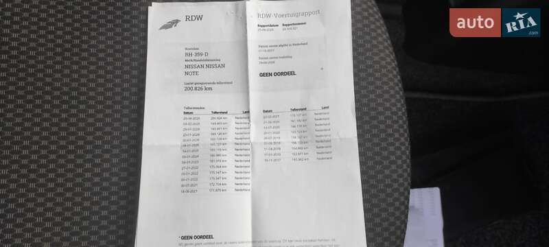 Хэтчбек Nissan Note 2008 в Коростене