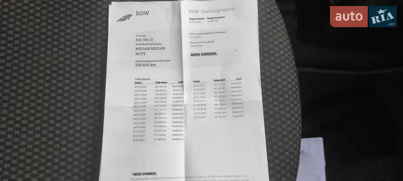 Хэтчбек Nissan Note 2008 в Коростене документ