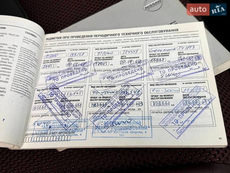 Хетчбек Nissan Note 2007 в Києві