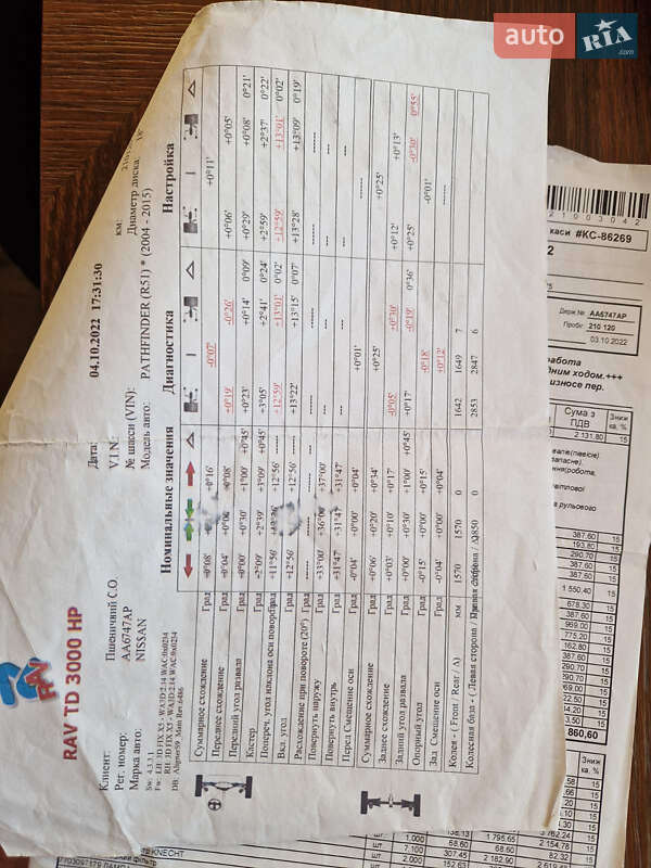 Внедорожник / Кроссовер Nissan Pathfinder 2011 в Киеве