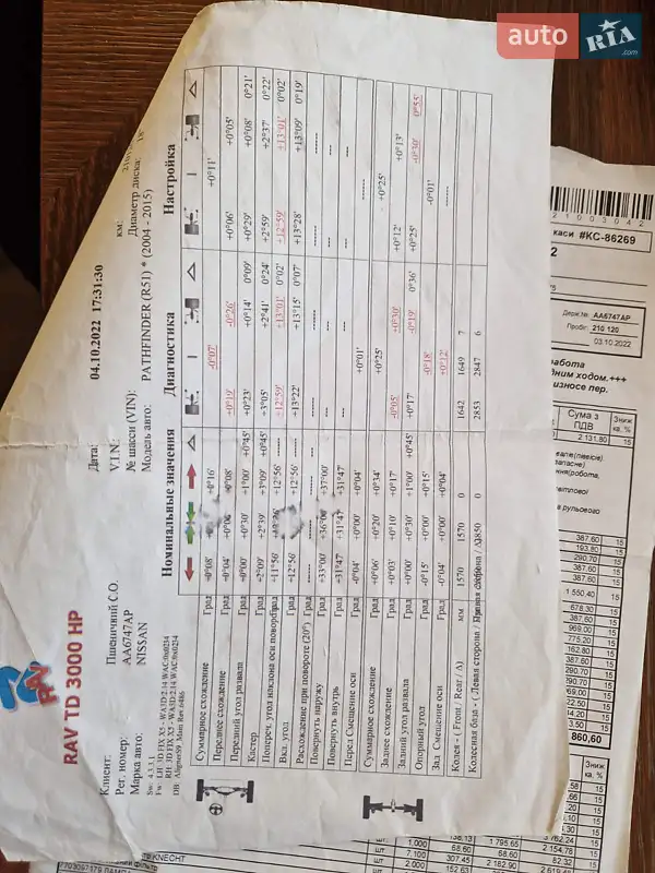 Внедорожник / Кроссовер Nissan Pathfinder 2011 в Киеве документ