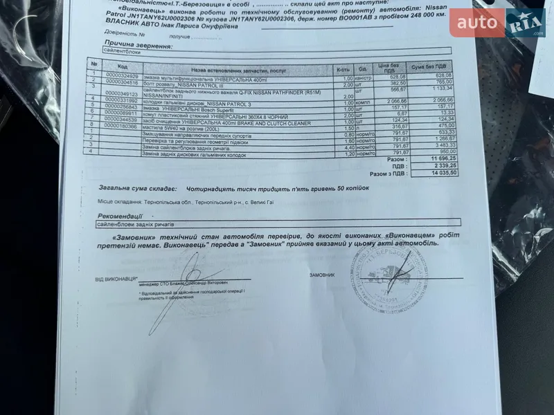 Внедорожник / Кроссовер Nissan Patrol 2011 в Тернополе документ