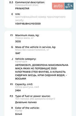 Минивэн Nissan Primastar 2008 в 