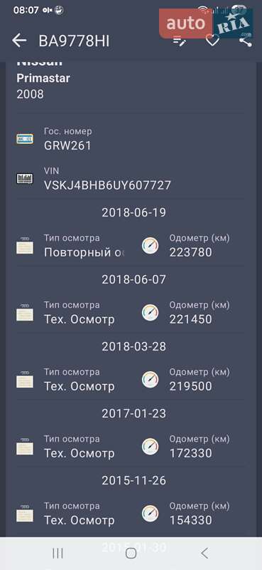 Седан Nissan Primastar 2007 в Олександрії