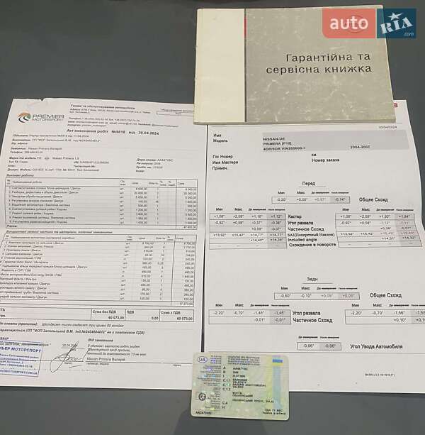 Седан Nissan Primera 2006 в Киеве