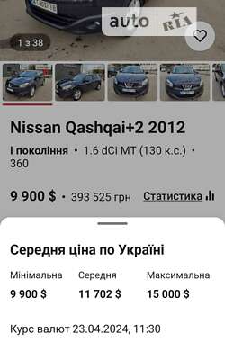 Внедорожник / Кроссовер Nissan Qashqai+2 2012 в Ивано-Франковске