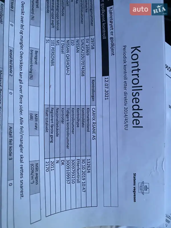 Позашляховик / Кросовер Nissan Qashqai+2 2012 в 