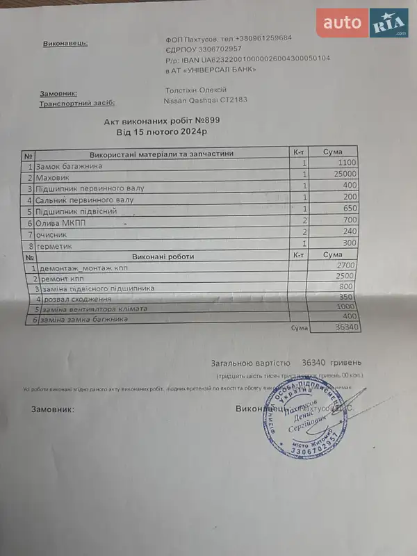 Внедорожник / Кроссовер Nissan Qashqai+2 2009 в Коростышеве документ