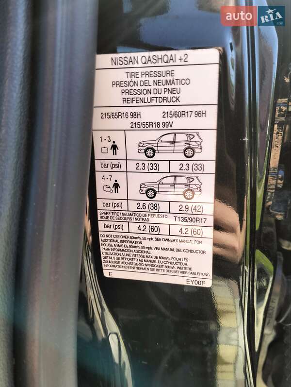 Внедорожник / Кроссовер Nissan Qashqai+2 2010 в Днепре