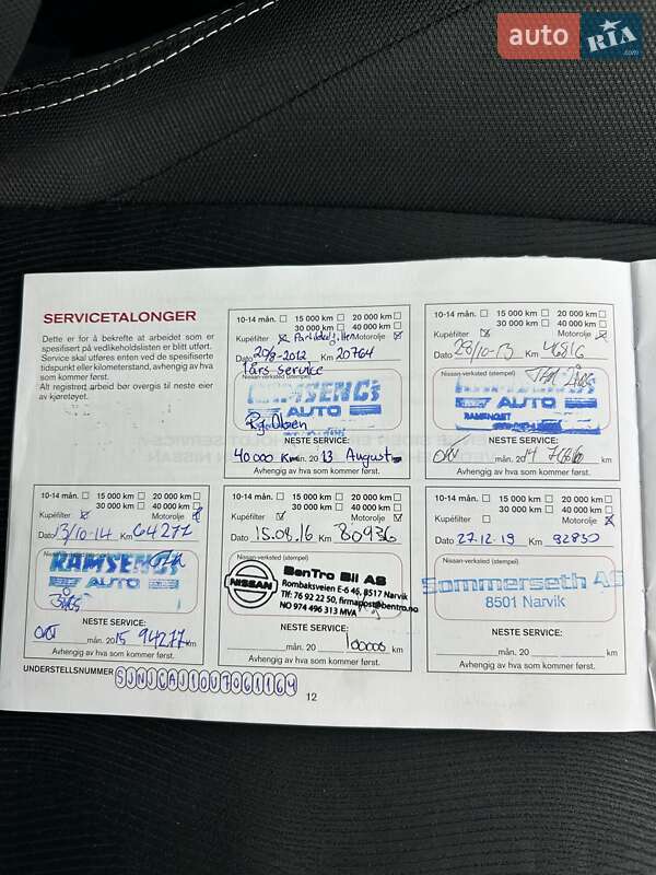 Позашляховик / Кросовер Nissan Qashqai+2 2011 в Сумах