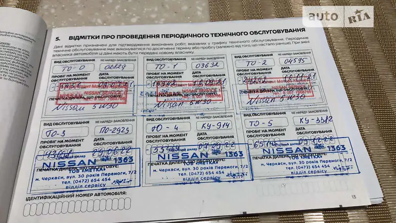 Позашляховик / Кросовер Nissan Qashqai 2021 в Ватутіному документ