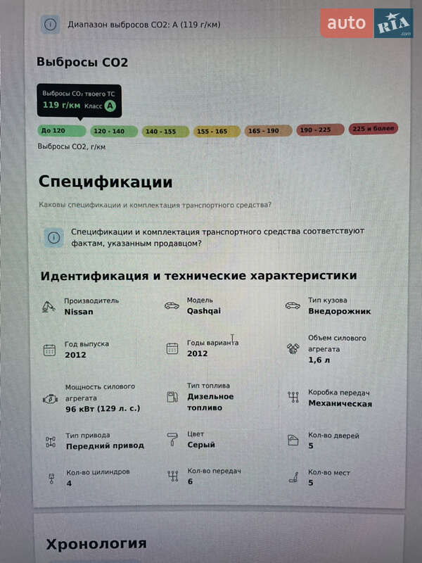 Внедорожник / Кроссовер Nissan Qashqai 2012 в Киеве