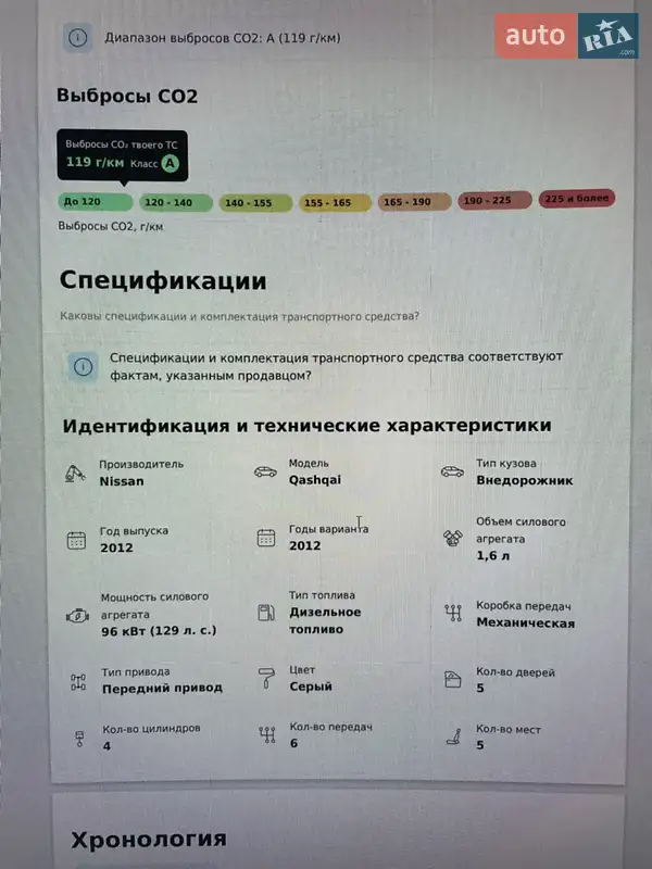 Внедорожник / Кроссовер Nissan Qashqai 2012 в Киеве документ