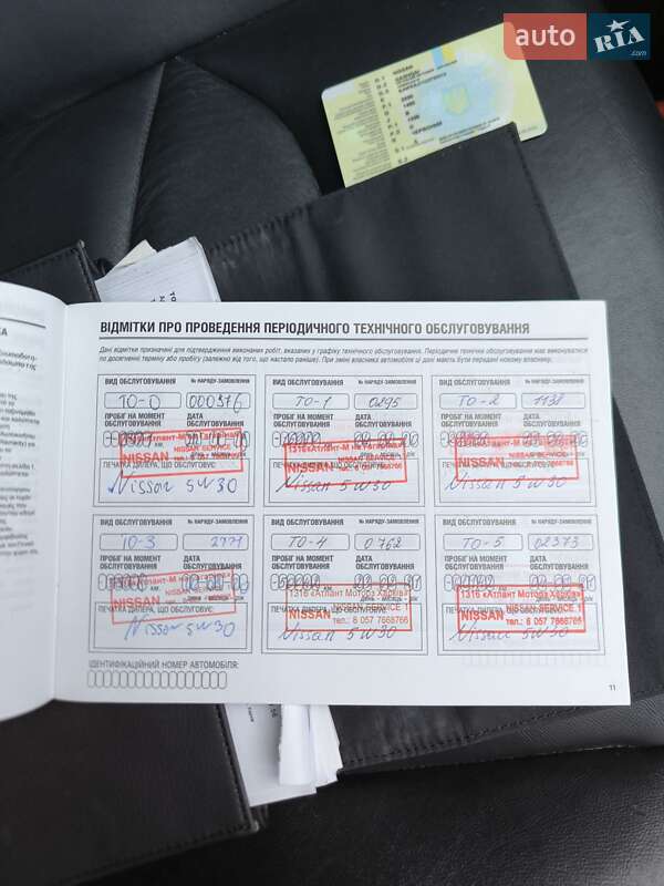 Внедорожник / Кроссовер Nissan Qashqai 2019 в Харькове