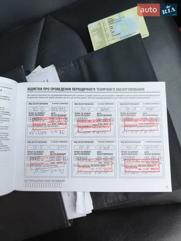 Внедорожник / Кроссовер Nissan Qashqai 2019 в Харькове документ