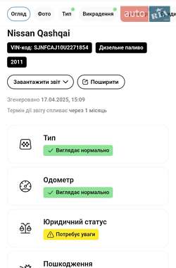Позашляховик / Кросовер Nissan Qashqai 2011 в 