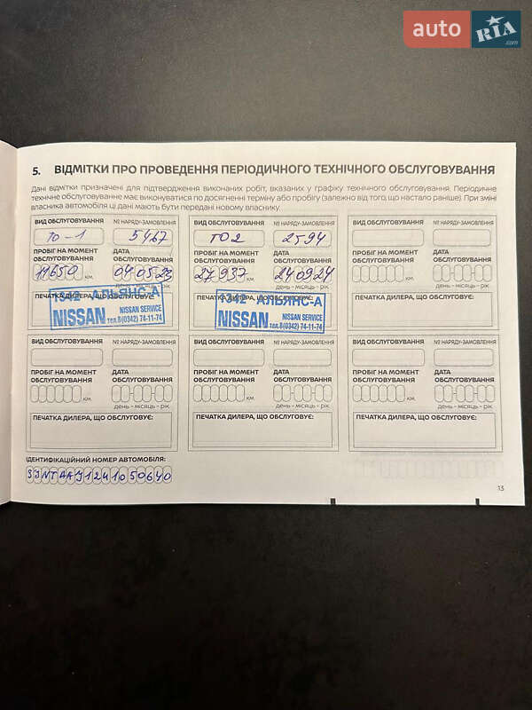 Внедорожник / Кроссовер Nissan Qashqai 2021 в Черновцах