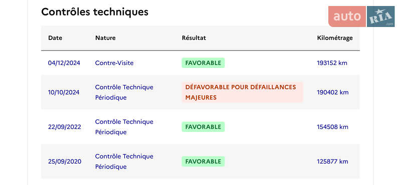 Внедорожник / Кроссовер Nissan Qashqai 2010 в Черновцах