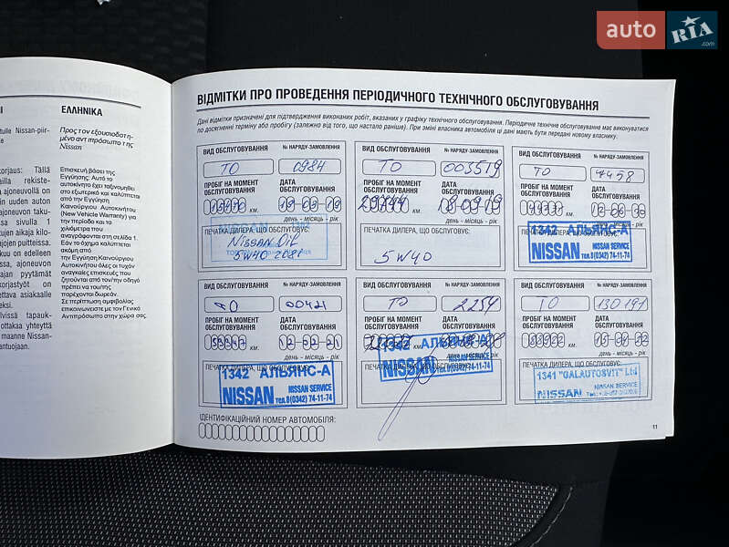 Внедорожник / Кроссовер Nissan Qashqai 2018 в Броварах