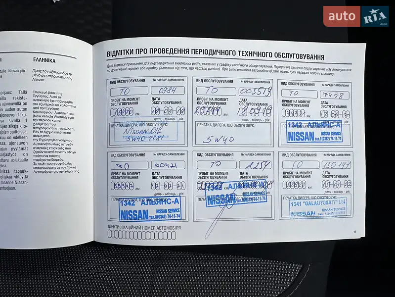 Внедорожник / Кроссовер Nissan Qashqai 2018 в Броварах документ