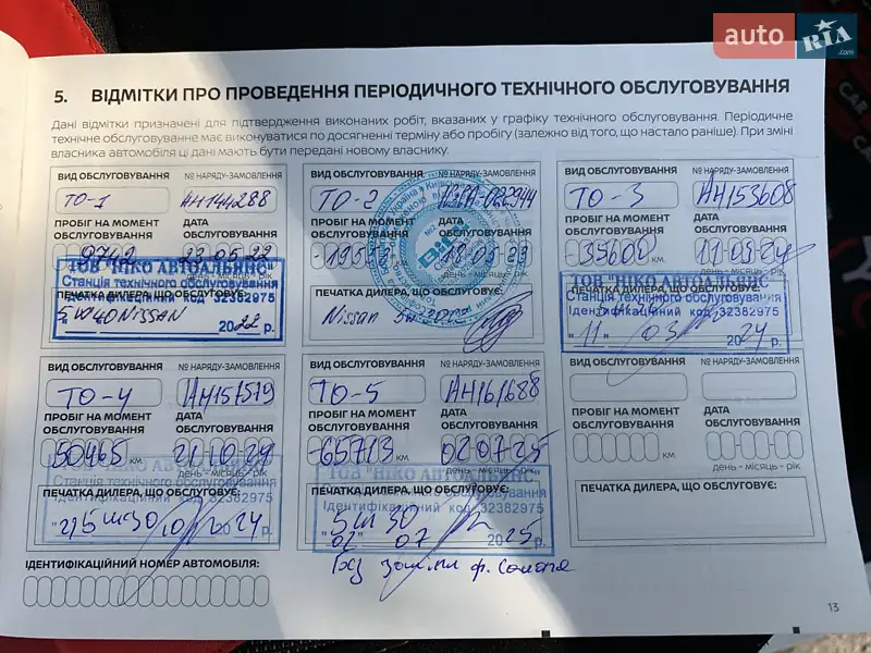 Внедорожник / Кроссовер Nissan Qashqai 2021 в Киеве документ
