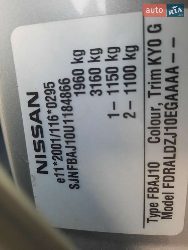 Внедорожник / Кроссовер Nissan Qashqai 2009 в Полтаве