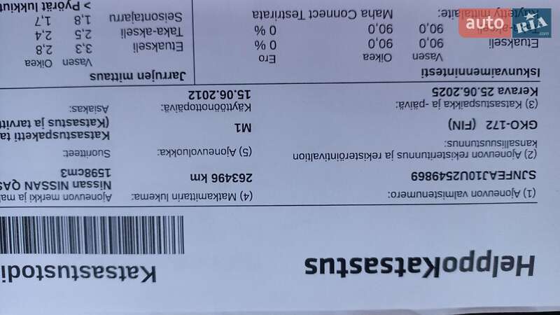 Внедорожник / Кроссовер Nissan Qashqai 2012 в Нововолынске