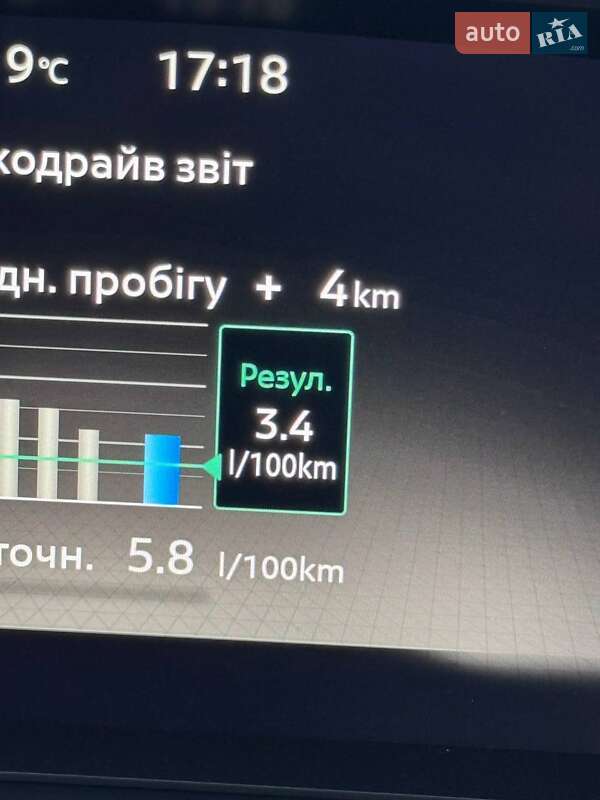 Внедорожник / Кроссовер Nissan Qashqai 2024 в Киеве фото 33 Внедорожник / Кроссовер Nissan Qashqai 2024 в Киеве