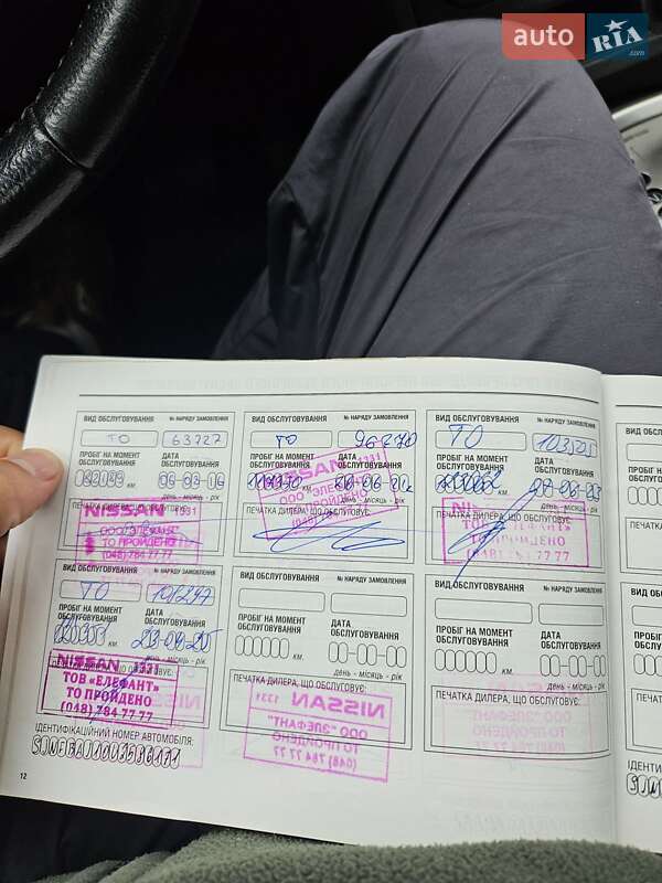 Внедорожник / Кроссовер Nissan Qashqai 2012 в Киеве