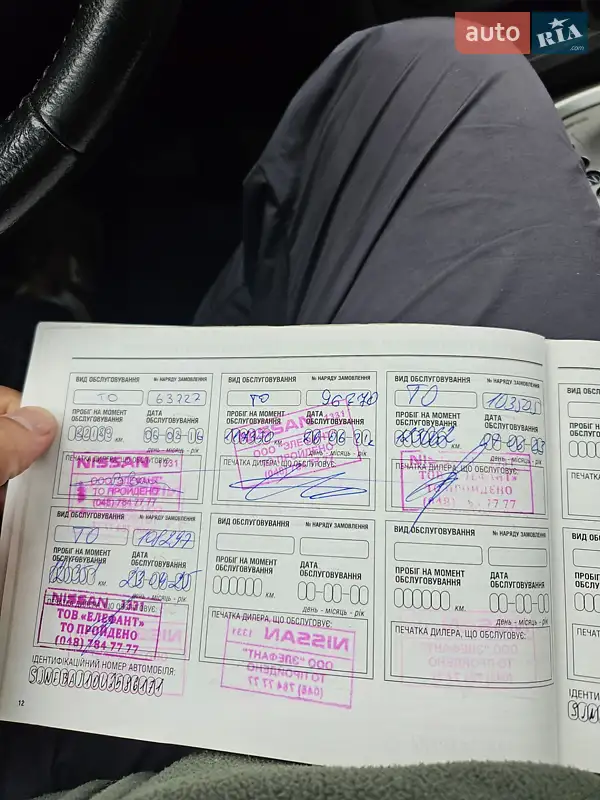 Внедорожник / Кроссовер Nissan Qashqai 2012 в Киеве документ