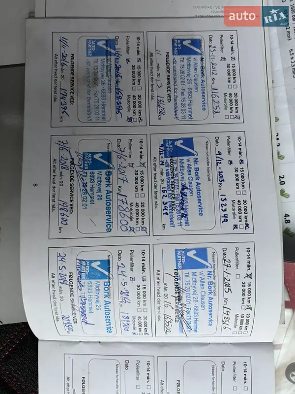 Внедорожник / Кроссовер Nissan Qashqai 2008 в Хмельницком документ