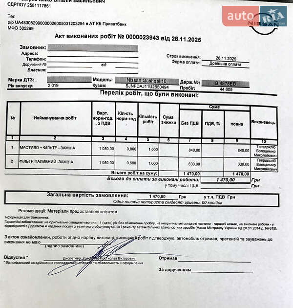 Внедорожник / Кроссовер Nissan Qashqai 2019 в Полтаве