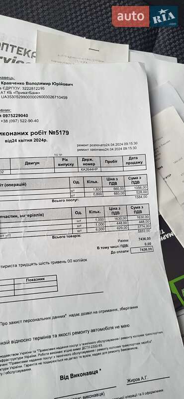 Внедорожник / Кроссовер Nissan Qashqai 2014 в Черкассах