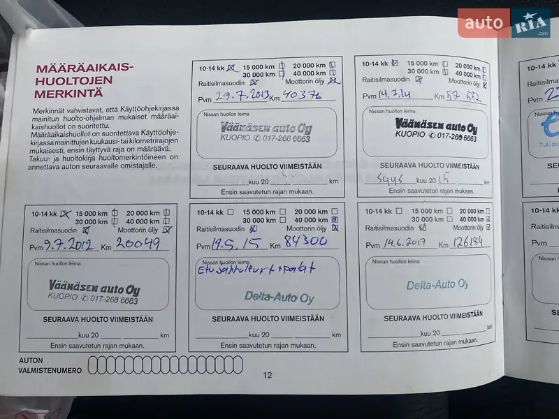 Позашляховик / Кросовер Nissan Qashqai 2011 в Луцьку документ