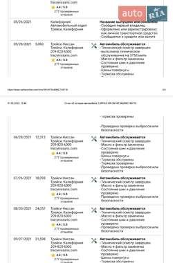 Внедорожник / Кроссовер Nissan Rogue 2021 в Киеве