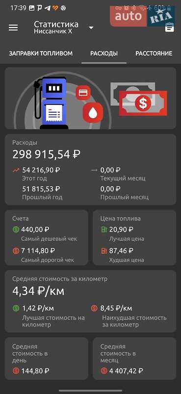 Позашляховик / Кросовер Nissan Rogue 2014 в Одесі