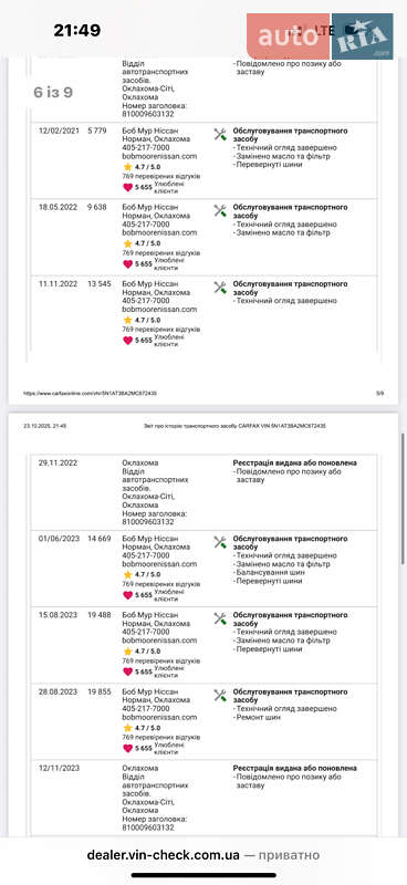 Позашляховик / Кросовер Nissan Rogue 2021 в Білій Церкві