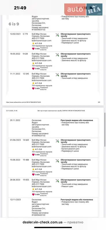Позашляховик / Кросовер Nissan Rogue 2021 в Білій Церкві документ