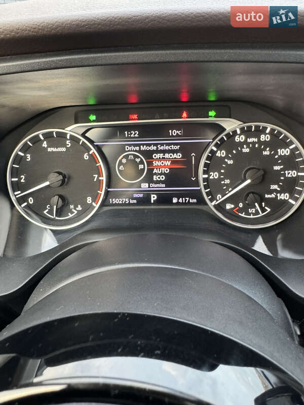 Внедорожник / Кроссовер Nissan Rogue 2021 в Харькове