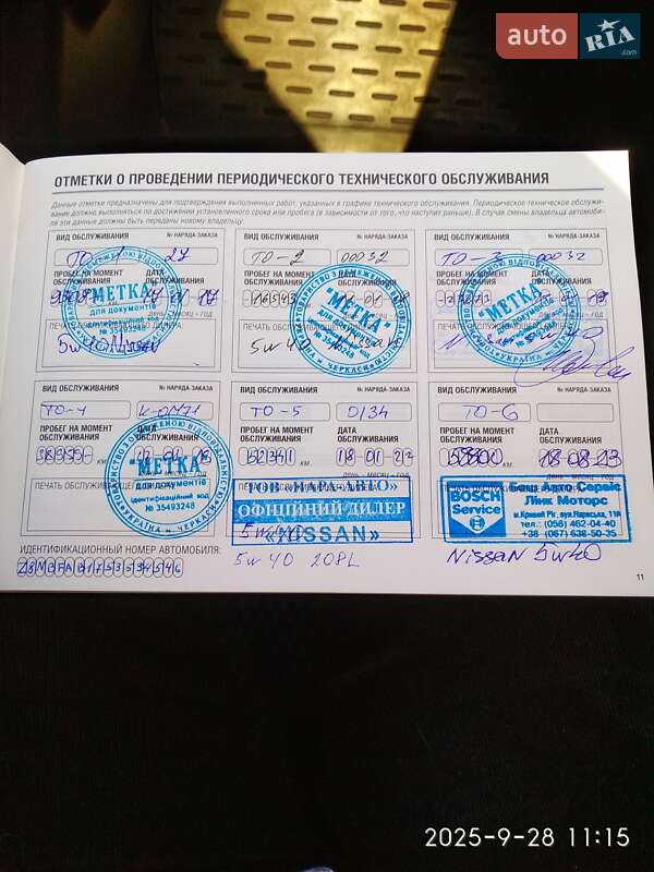 Седан Nissan Sentra 2015 в Кривому Розі фото 5 Седан Nissan Sentra 2015 в Кривому Розі