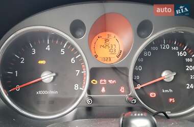 Внедорожник / Кроссовер Nissan X-Trail 2008 в 
