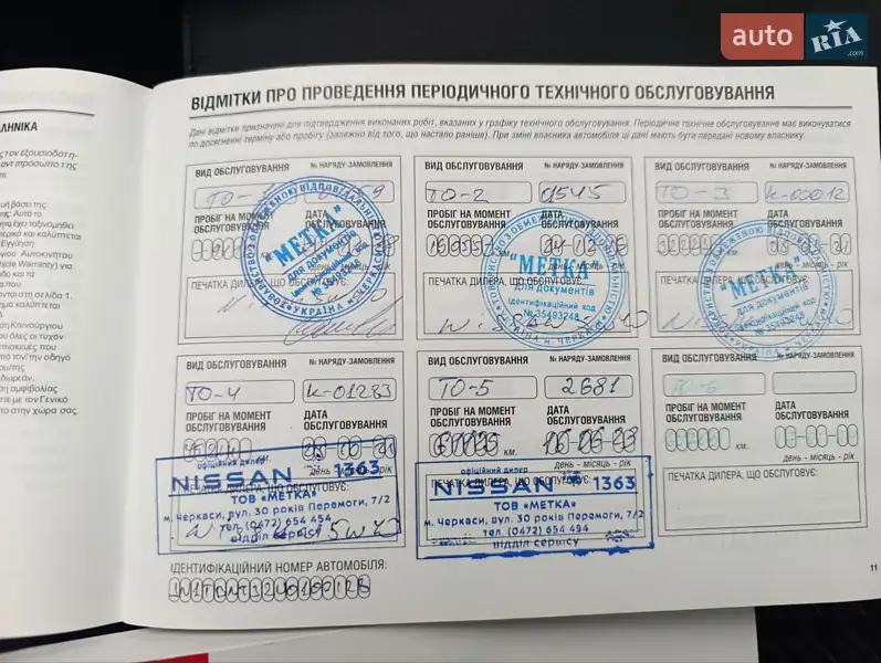 Позашляховик / Кросовер Nissan X-Trail 2017 в Черкасах документ