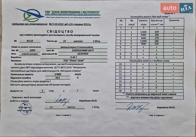 Цистерна напівпричіп OMT 3SCO1 1998 в Дніпрі документ