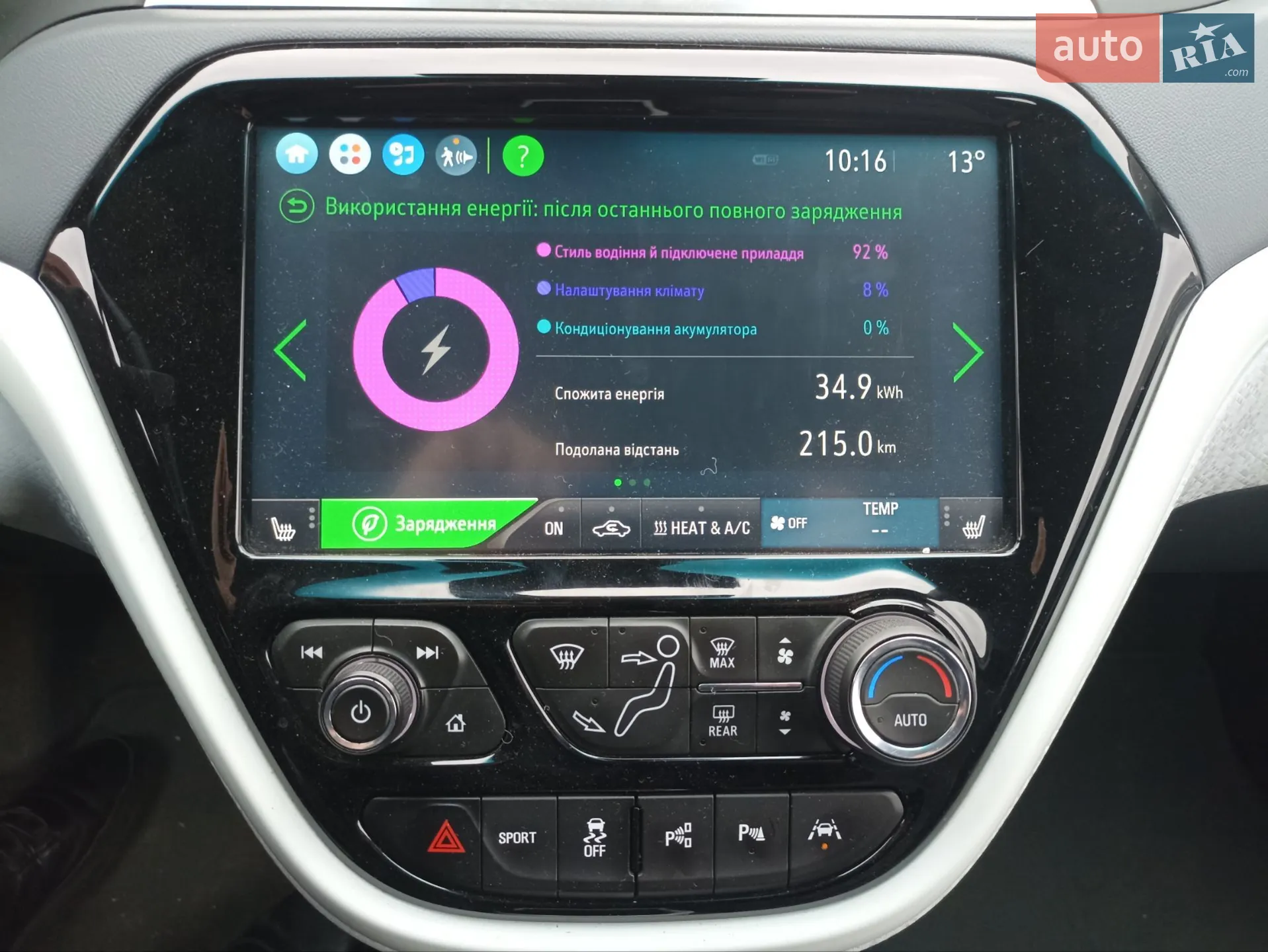 Opel Ampera-e 2017 VIN W0VF86E03H4178560 фото оголошення 50 з 54