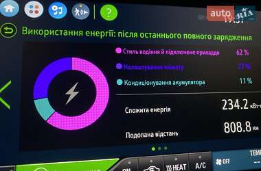 Хэтчбек Opel Ampera-e 2020 в 