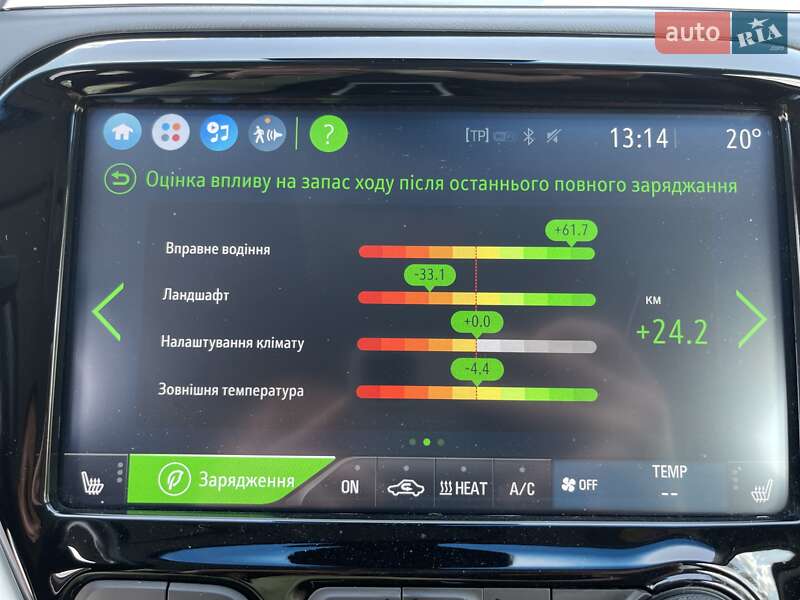 Хэтчбек Opel Ampera-e 2020 в Хмельницком