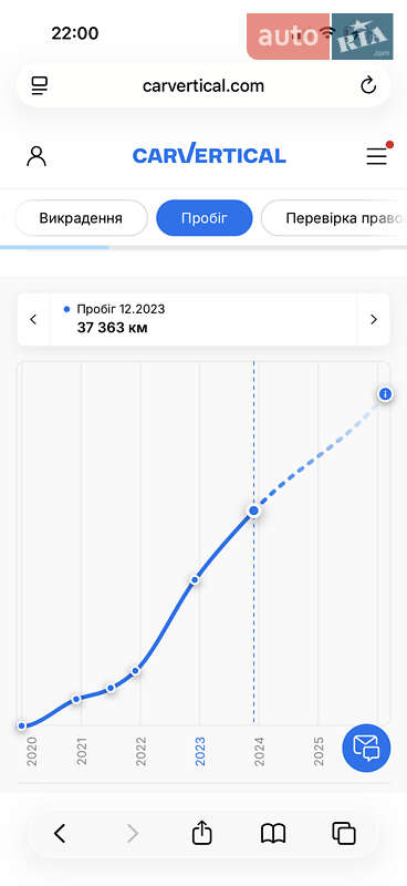 Хэтчбек Opel Ampera-e 2019 в Львове фото 114 Хэтчбек Opel Ampera-e 2019 в Львове